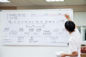  청년1부(헵시바선교회) 하계수련회